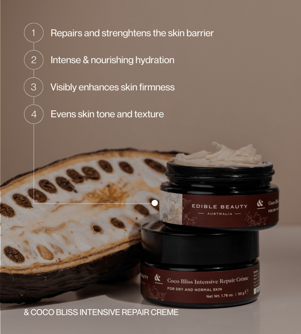 & Coco Bliss Intensive Repair Creme