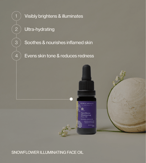 Dry Skincare - Essentials Set
