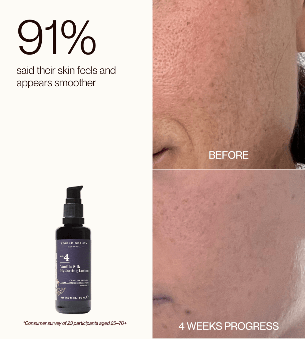 No.4 Vanilla Silk Hydrating Lotion - NC