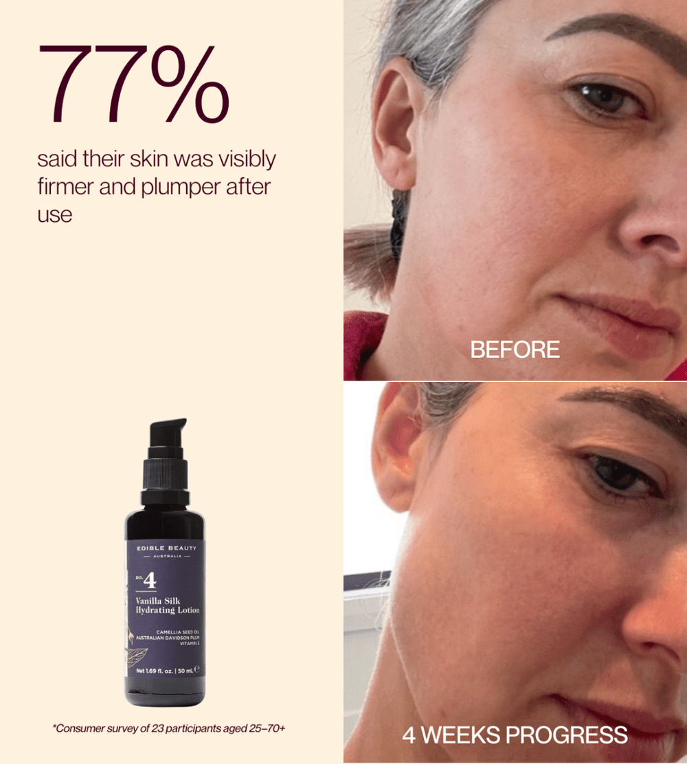 Pure Beauty Essentials Trial Kit